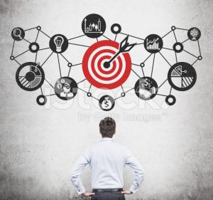 Collateral Management