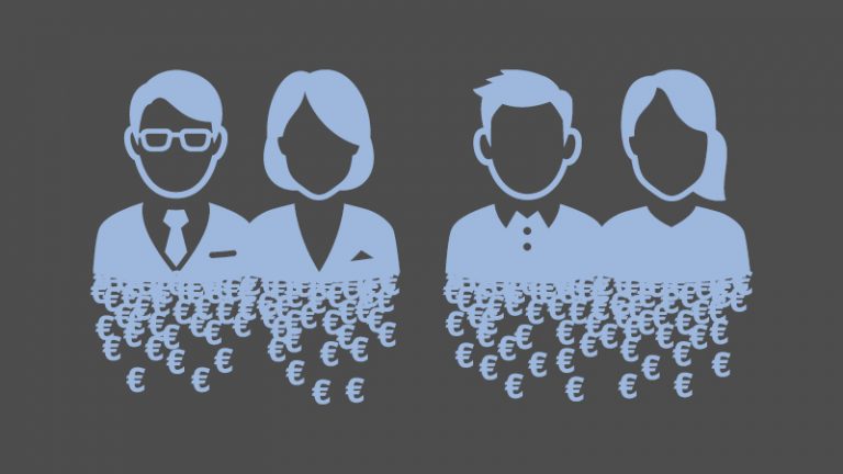 Pricing-Excellence-Studie