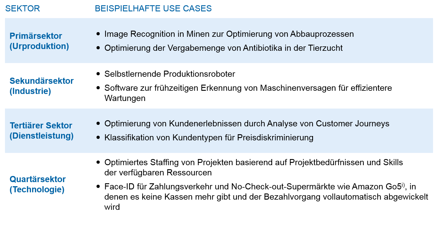gebrauchte pflanztpfe Javo Mini Topffller, gebraucht, aber in gutem technischen Zustand   Heto-agro.de