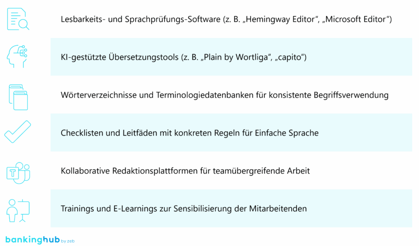 Einfache Sprache: Technische Hilfsmittel zur Unterstützung